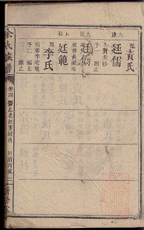 [下载][碧潭余氏族谱]余泽松_新安堂_清同治5年1866_碧潭余氏家谱_八.pdf