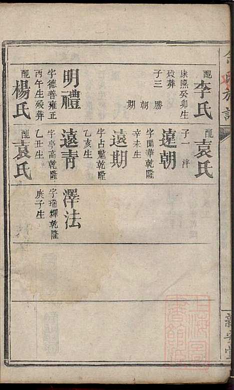 [下载][碧潭余氏族谱]余泽松_新安堂_清同治5年1866_碧潭余氏家谱_十.pdf