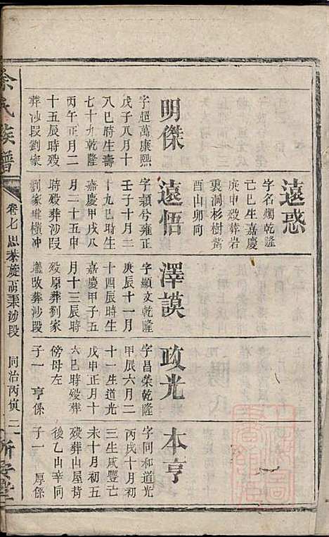 [下载][碧潭余氏族谱]余泽松_新安堂_清同治5年1866_碧潭余氏家谱_十二.pdf