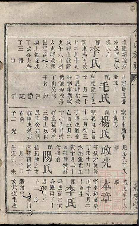 [下载][碧潭余氏族谱]余泽松_新安堂_清同治5年1866_碧潭余氏家谱_十二.pdf