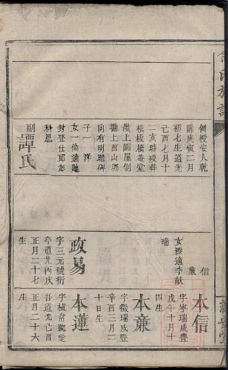 [下载][碧潭余氏族谱]余泽松_新安堂_清同治5年1866_碧潭余氏家谱_十三.pdf