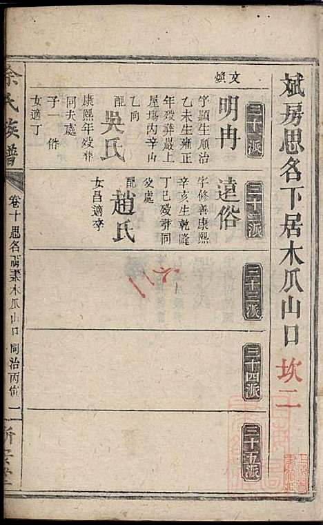 [下载][碧潭余氏族谱]余泽松_新安堂_清同治5年1866_碧潭余氏家谱_十五.pdf