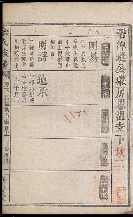 [下载][碧潭余氏族谱]余泽松_新安堂_清同治5年1866_碧潭余氏家谱_十七.pdf