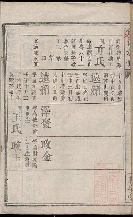 [下载][碧潭余氏族谱]余泽松_新安堂_清同治5年1866_碧潭余氏家谱_十七.pdf