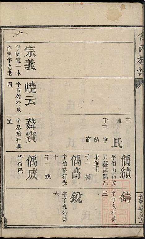 [下载][碧潭余氏族谱]余泽松_新安堂_清同治5年1866_碧潭余氏家谱_十九.pdf