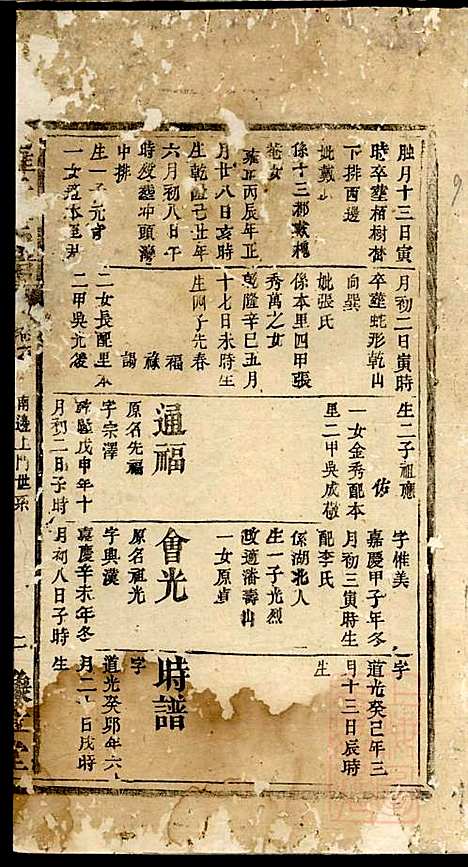 [下载][罗氏宗谱]罗全庆_豫章堂_清道光23年1843_罗氏家谱_三.pdf