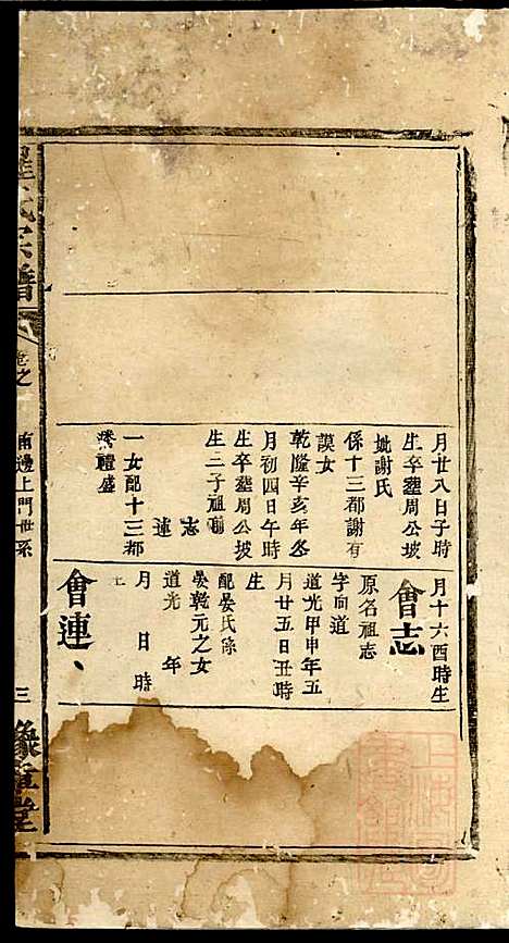 [下载][罗氏宗谱]罗全庆_豫章堂_清道光23年1843_罗氏家谱_三.pdf