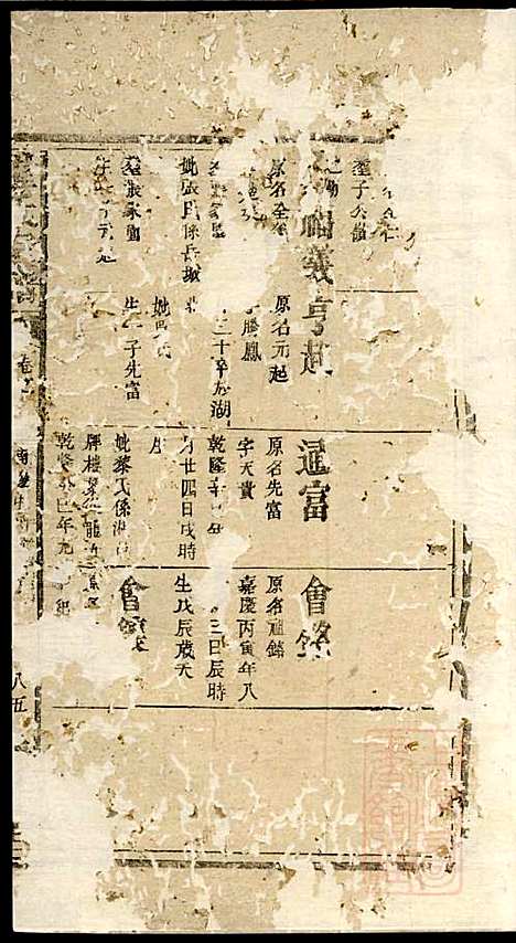 [下载][罗氏宗谱]罗全庆_豫章堂_清道光23年1843_罗氏家谱_四.pdf