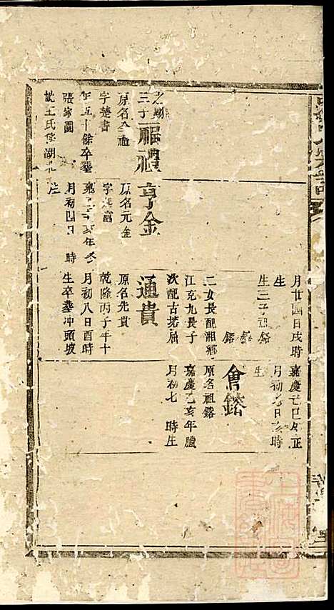 [下载][罗氏宗谱]罗全庆_豫章堂_清道光23年1843_罗氏家谱_四.pdf