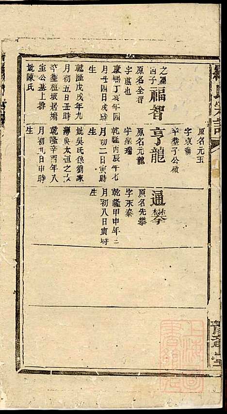 [下载][罗氏宗谱]罗全庆_豫章堂_清道光23年1843_罗氏家谱_四.pdf