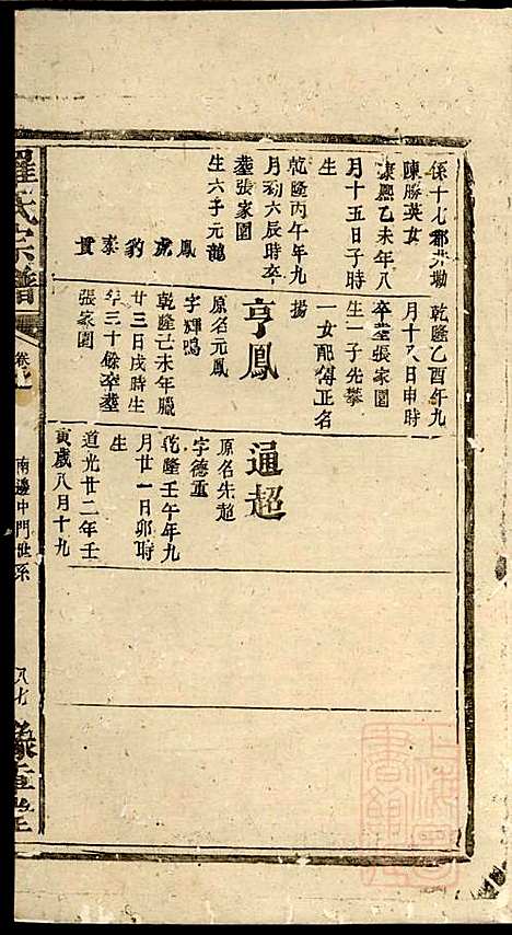 [下载][罗氏宗谱]罗全庆_豫章堂_清道光23年1843_罗氏家谱_四.pdf