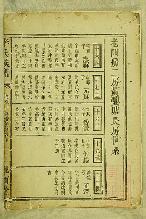 [下载][李氏族谱]李永宝_陇西堂_清咸丰10年1860_李氏家谱_四.pdf