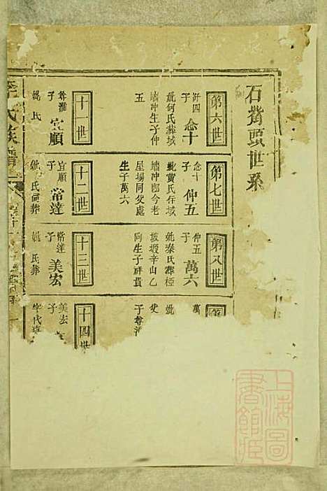 [下载][李氏族谱]李永宝_陇西堂_清咸丰10年1860_李氏家谱_九.pdf