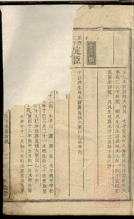 [下载][黄氏续修族谱]黄德和_无双堂_清咸丰九年1853_黄氏续修家谱_二.pdf