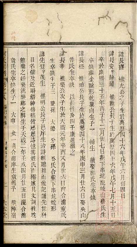 [下载][何氏宗谱]何馀善_大本堂_清光绪2年1876_何氏家谱_五.pdf