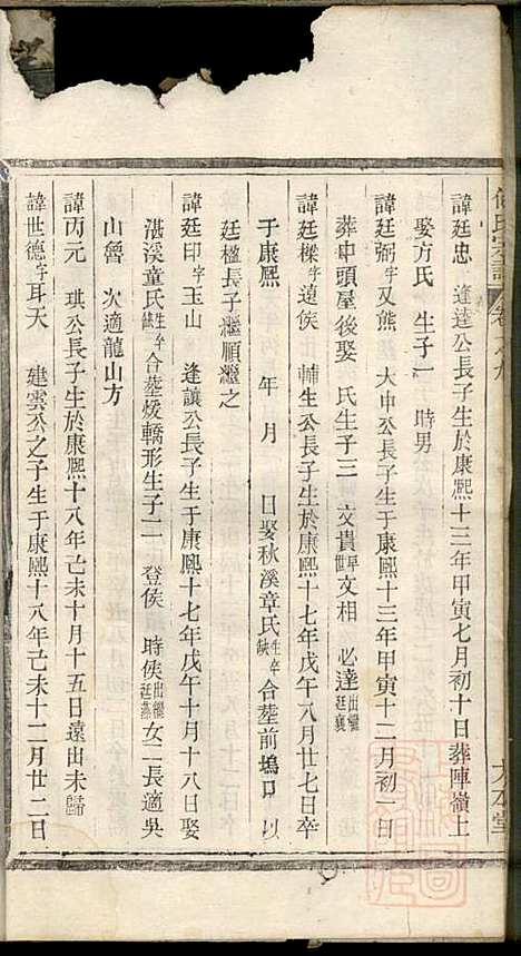 [下载][何氏宗谱]何馀善_大本堂_清光绪2年1876_何氏家谱_六.pdf