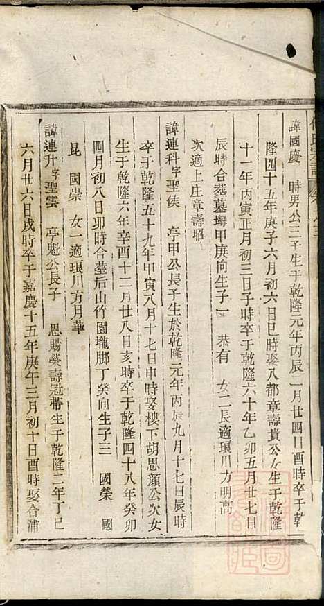 [下载][何氏宗谱]何馀善_大本堂_清光绪2年1876_何氏家谱_八.pdf