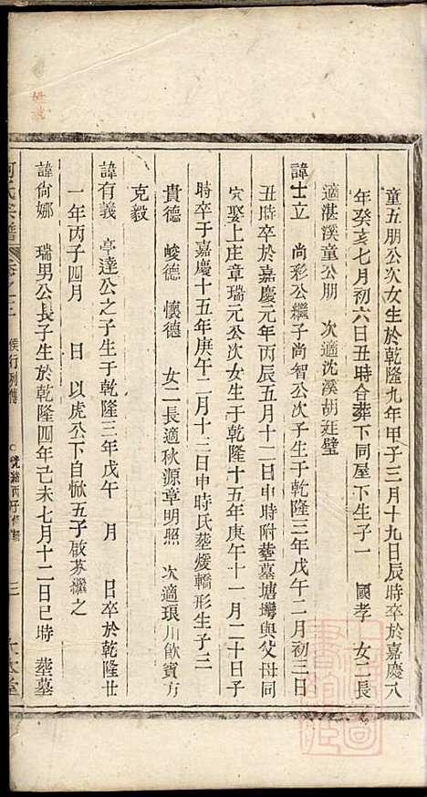 [下载][何氏宗谱]何馀善_大本堂_清光绪2年1876_何氏家谱_八.pdf