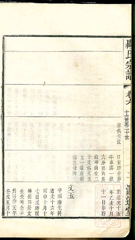 [下载][顾氏宗谱]顾顺和/顾国玉_源远堂_清光绪5年1879_顾氏家谱_六.pdf