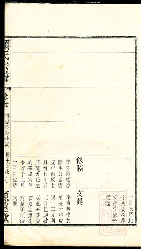 [下载][顾氏宗谱]顾顺和/顾国玉_源远堂_清光绪5年1879_顾氏家谱_六.pdf