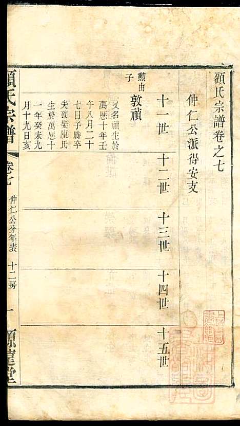 [下载][顾氏宗谱]顾顺和/顾国玉_源远堂_清光绪5年1879_顾氏家谱_七.pdf