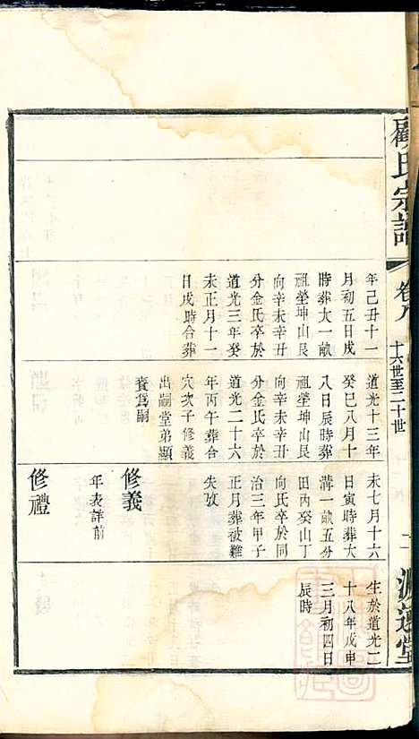 [下载][顾氏宗谱]顾顺和/顾国玉_源远堂_清光绪5年1879_顾氏家谱_八.pdf