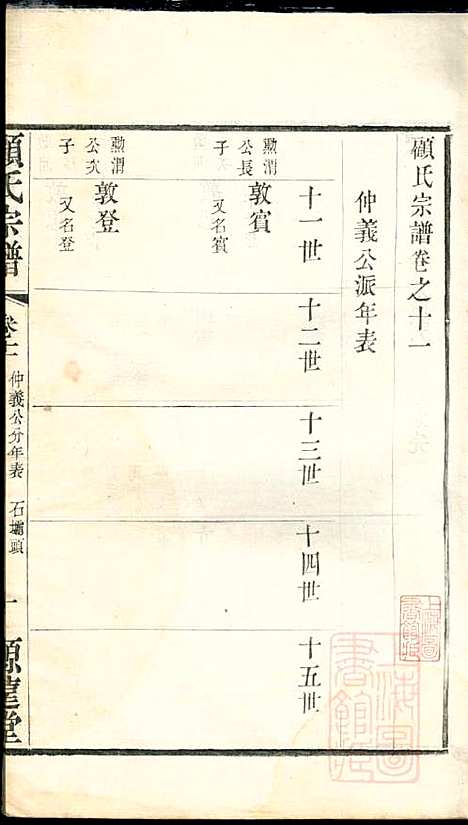 [下载][顾氏宗谱]顾顺和/顾国玉_源远堂_清光绪5年1879_顾氏家谱_十一.pdf