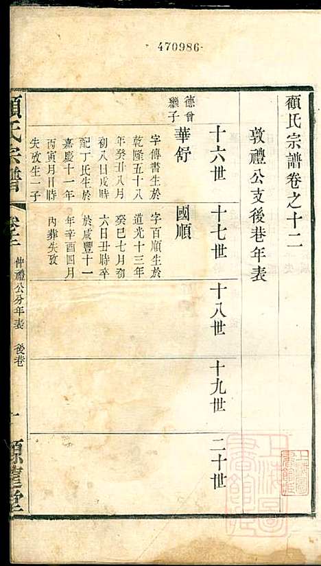 [下载][顾氏宗谱]顾顺和/顾国玉_源远堂_清光绪5年1879_顾氏家谱_十二.pdf