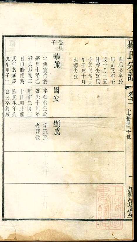 [下载][顾氏宗谱]顾顺和/顾国玉_源远堂_清光绪5年1879_顾氏家谱_十二.pdf