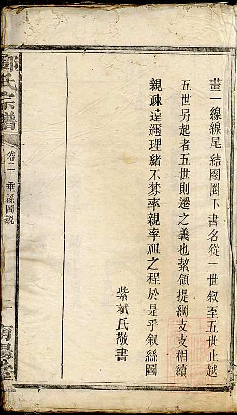 [下载][邓氏宗谱]邓述村_南阳堂_清同治10年1871_邓氏家谱_二.pdf