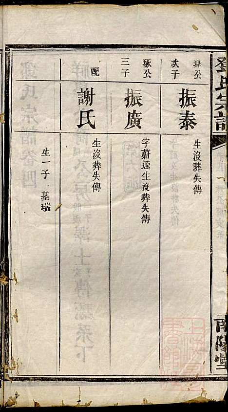 [下载][邓氏宗谱]邓述村_南阳堂_清同治10年1871_邓氏家谱_四.pdf