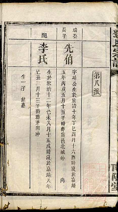 [下载][邓氏宗谱]邓述村_南阳堂_清同治10年1871_邓氏家谱_四.pdf