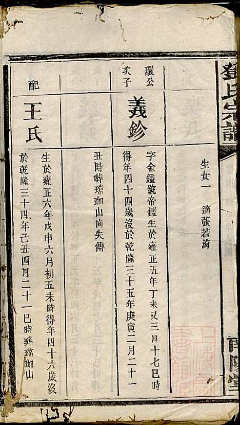 [下载][邓氏宗谱]邓述村_南阳堂_清同治10年1871_邓氏家谱_五.pdf