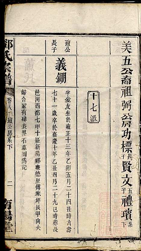 [下载][邓氏宗谱]邓述村_南阳堂_清同治10年1871_邓氏家谱_六.pdf