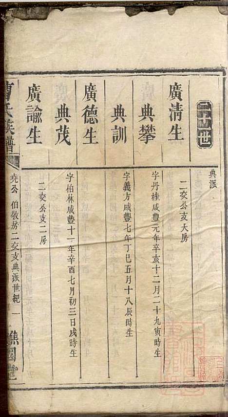 [下载][曹氏族谱]曹基澍_谯国堂_清同治四年1865_曹氏家谱_八.pdf