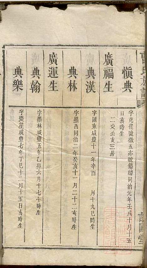 [下载][曹氏族谱]曹基澍_谯国堂_清同治四年1865_曹氏家谱_八.pdf