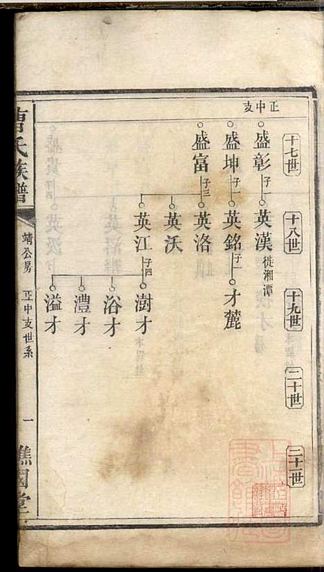 [下载][曹氏族谱]曹基澍_谯国堂_清同治四年1865_曹氏家谱_十二.pdf