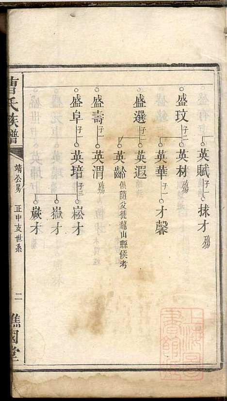 [下载][曹氏族谱]曹基澍_谯国堂_清同治四年1865_曹氏家谱_十二.pdf