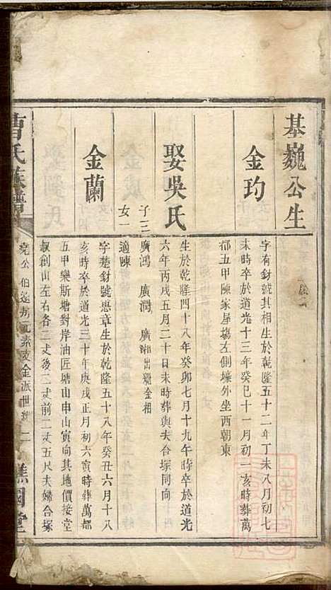 [下载][曹氏族谱]曹基澍_谯国堂_清同治四年1865_曹氏家谱_十五.pdf