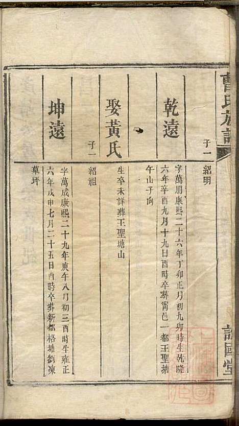 [下载][曹氏族谱]曹基澍_谯国堂_清同治四年1865_曹氏家谱_十七.pdf