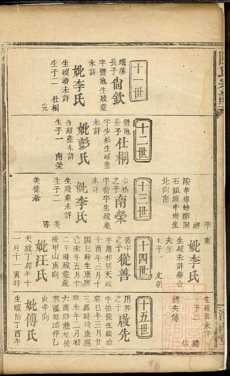 [下载][陆氏宗谱]陆彝典/陆楚华_以文堂_清同治4年1865_陆氏家谱_二.pdf