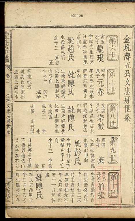 [下载][陆氏宗谱]陆彝典/陆楚华_以文堂_清同治4年1865_陆氏家谱_三.pdf