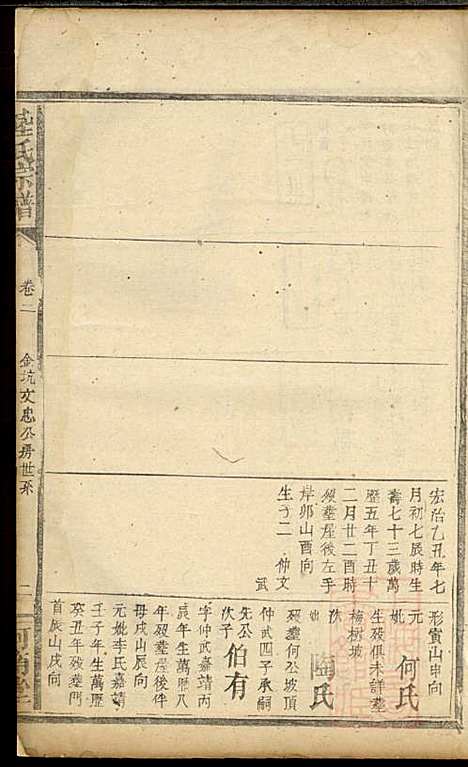 [下载][陆氏宗谱]陆彝典/陆楚华_以文堂_清同治4年1865_陆氏家谱_三.pdf