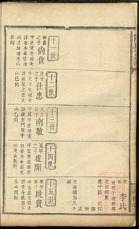 [下载][陆氏宗谱]陆彝典/陆楚华_以文堂_清同治4年1865_陆氏家谱_三.pdf