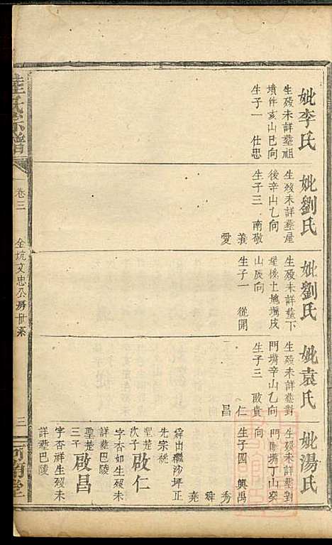 [下载][陆氏宗谱]陆彝典/陆楚华_以文堂_清同治4年1865_陆氏家谱_三.pdf