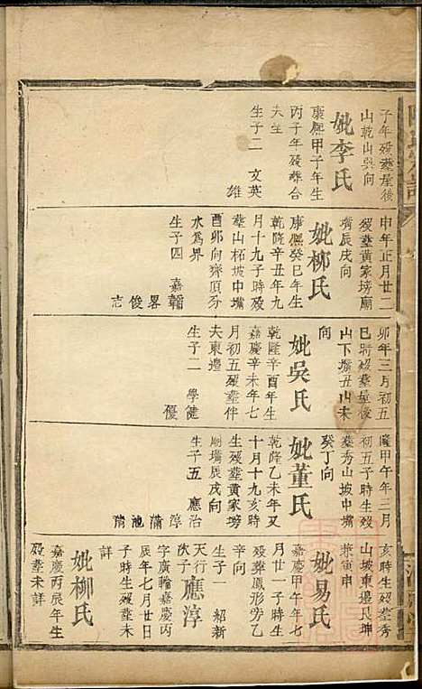 [下载][陆氏宗谱]陆彝典/陆楚华_以文堂_清同治4年1865_陆氏家谱_四.pdf