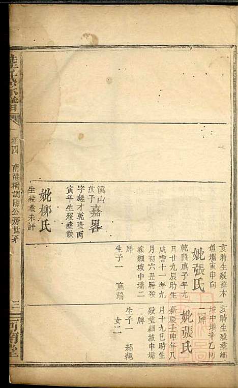 [下载][陆氏宗谱]陆彝典/陆楚华_以文堂_清同治4年1865_陆氏家谱_四.pdf