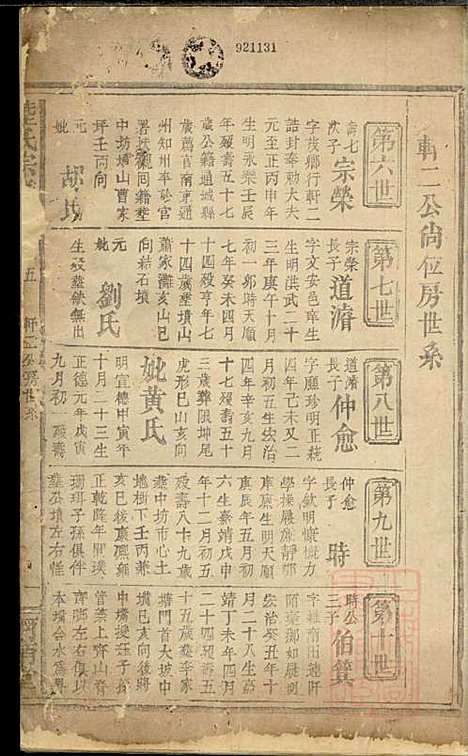 [下载][陆氏宗谱]陆彝典/陆楚华_以文堂_清同治4年1865_陆氏家谱_五.pdf