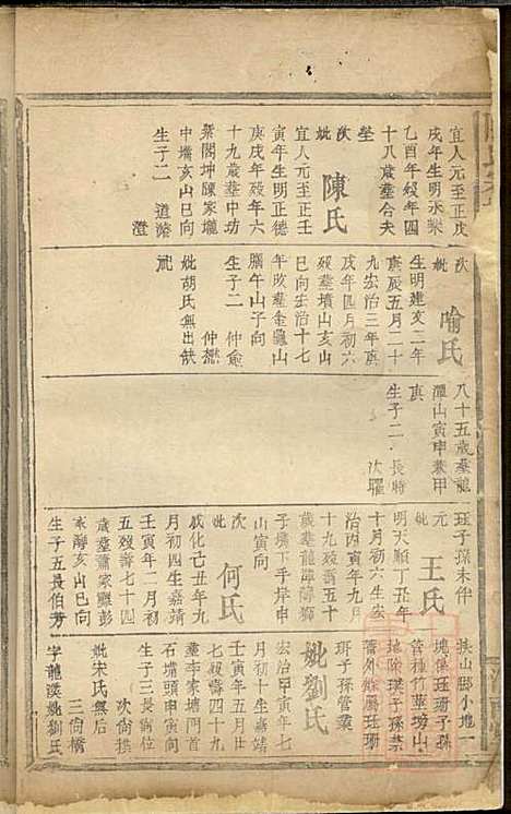 [下载][陆氏宗谱]陆彝典/陆楚华_以文堂_清同治4年1865_陆氏家谱_五.pdf