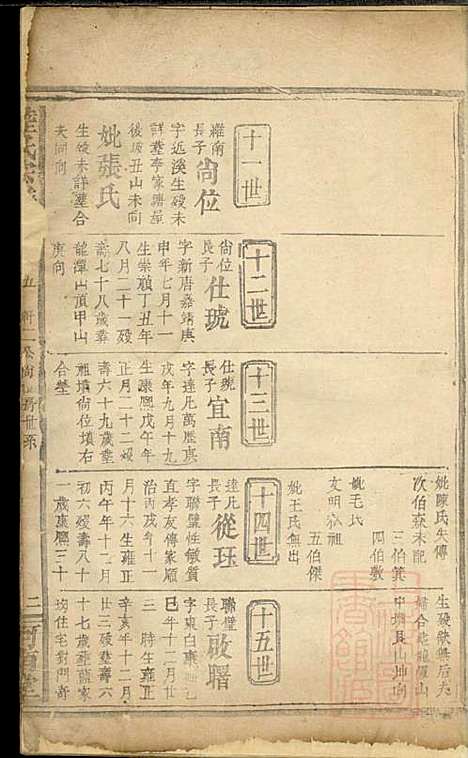 [下载][陆氏宗谱]陆彝典/陆楚华_以文堂_清同治4年1865_陆氏家谱_五.pdf